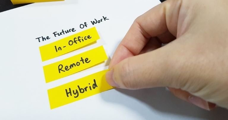 A hand placing post-it notes on a page: 'future of work: in office, remote, hybrid'